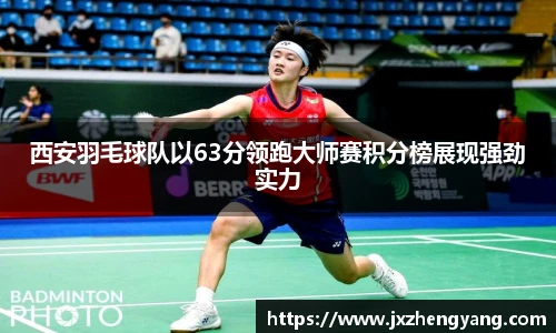 西安羽毛球队以63分领跑大师赛积分榜展现强劲实力